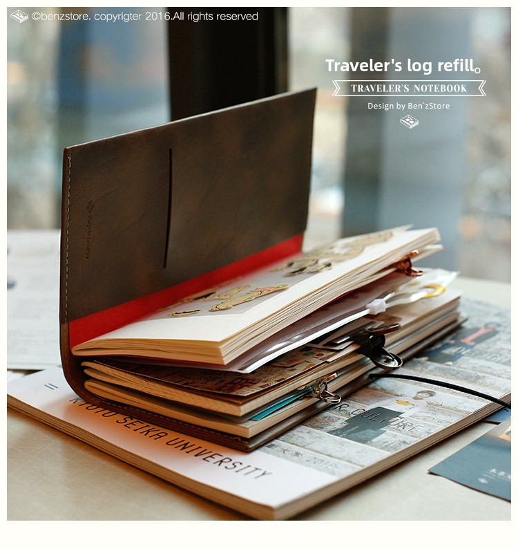 Fromthenon Standard&Passport S - đánh giá và giá Vintage Leather Journal Notebook