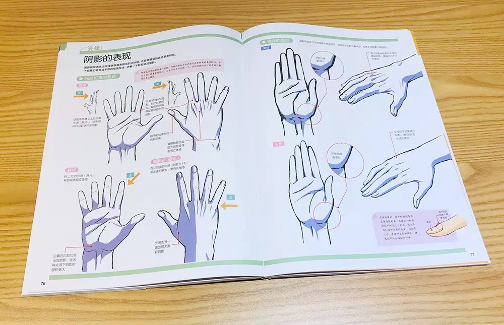 Kagami Takahiro's Hand Paintin - đánh giá và giá Chinese Calligraphy Practice Book