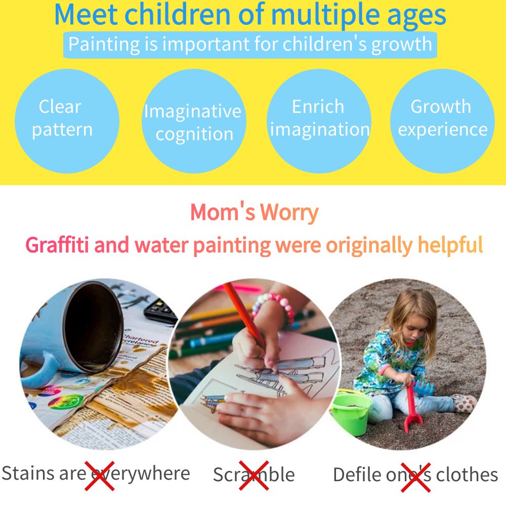 Magical Book Water Drawing Mon - đánh giá và giá Reusable Water Magic Coloring Book