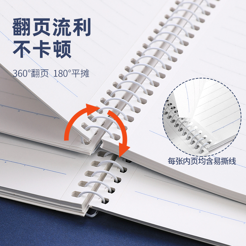 2 Chiếc KOKUYO Xoắn Ốc Sách Cu - đánh giá và giá A5 Spiral Dotted Grid Notebook