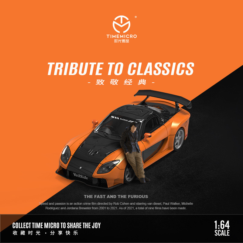 TimeMicro-TM 1/64 Fast and Fur - đánh giá và giá Movies