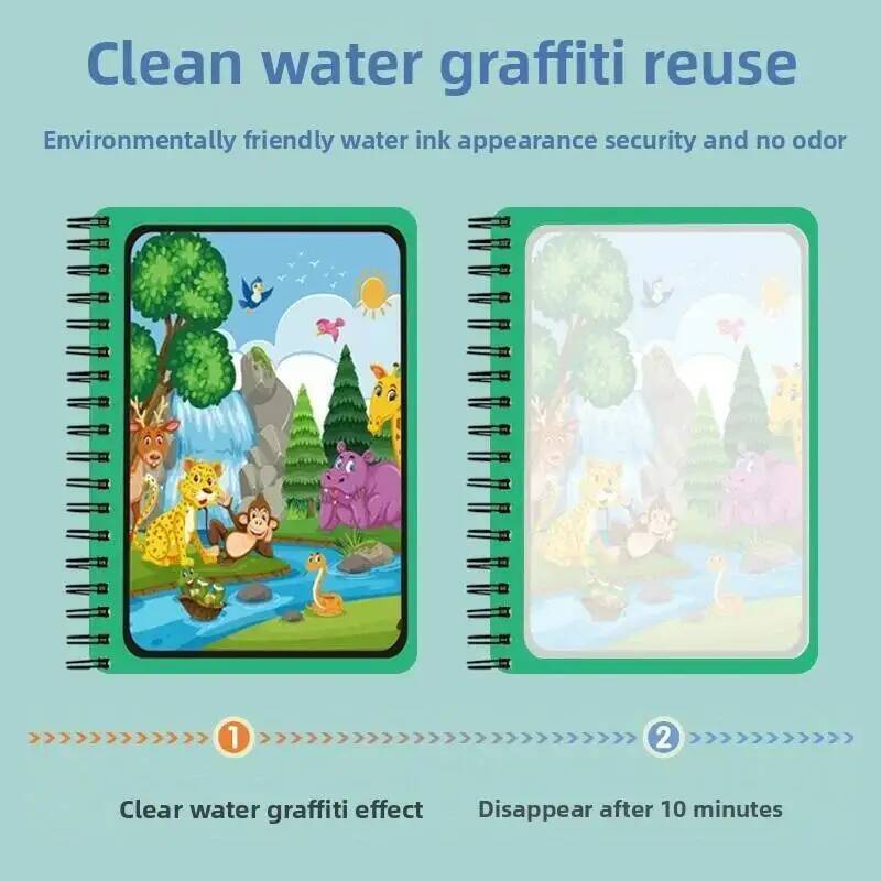 Magical Book Water Drawing Mon - đánh giá và giá Reusable Water Magic Coloring Book