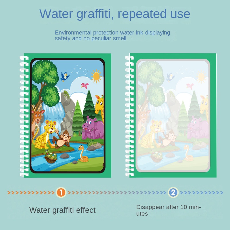Children's Magic Water Drawing - đánh giá và giá Reusable Water Magic Coloring Book
